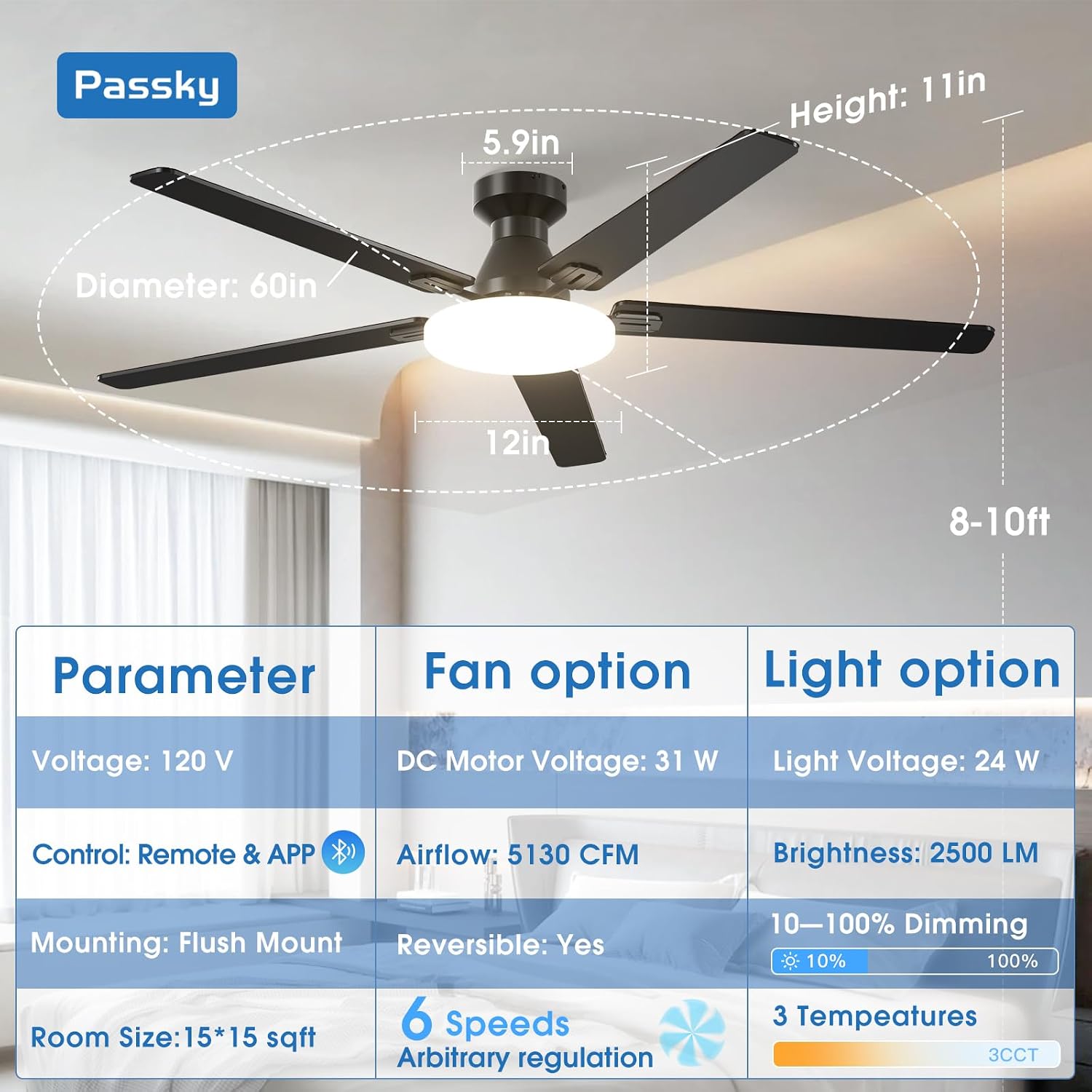 Detalle de Passky Ceiling Fan with Light, 60-Inch