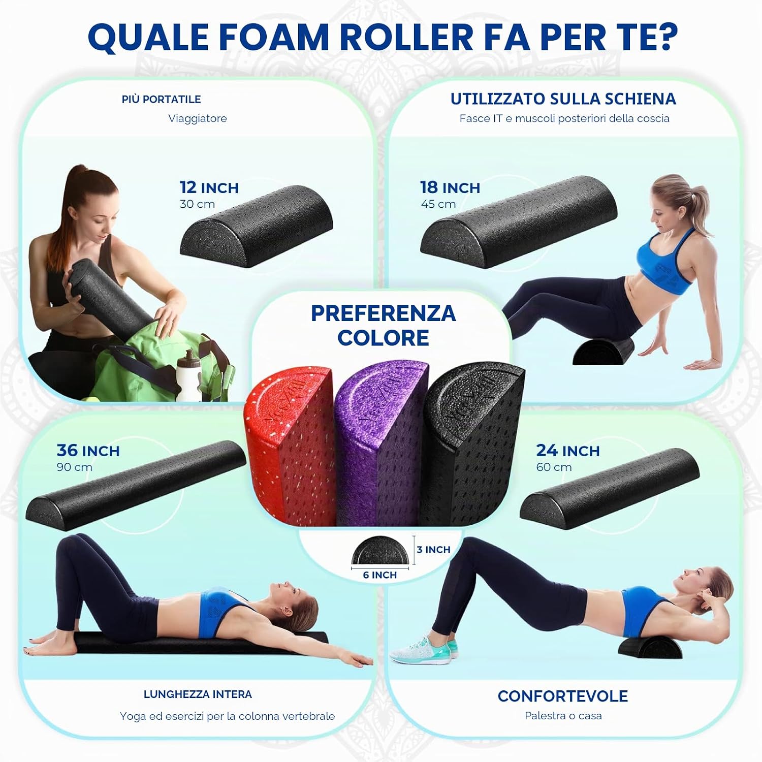 Detalle de Yes4All Rullo Schiuma Mezzo Tondo in EPP ad Alta Densità – 30/45/60/90 cm, per Yoga, Pilates e Stretching