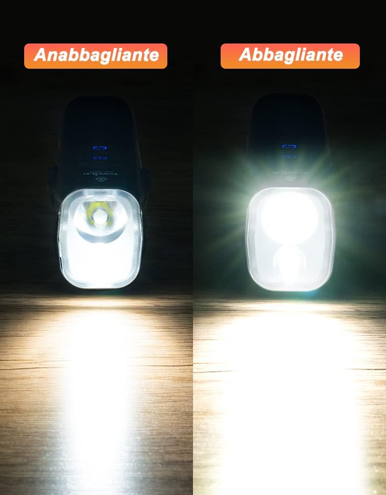Detalle de Towild DLite1800: Luce anteriore bici dual-sorgente da 1800 lumen con telecomando e batteria 5000mAh