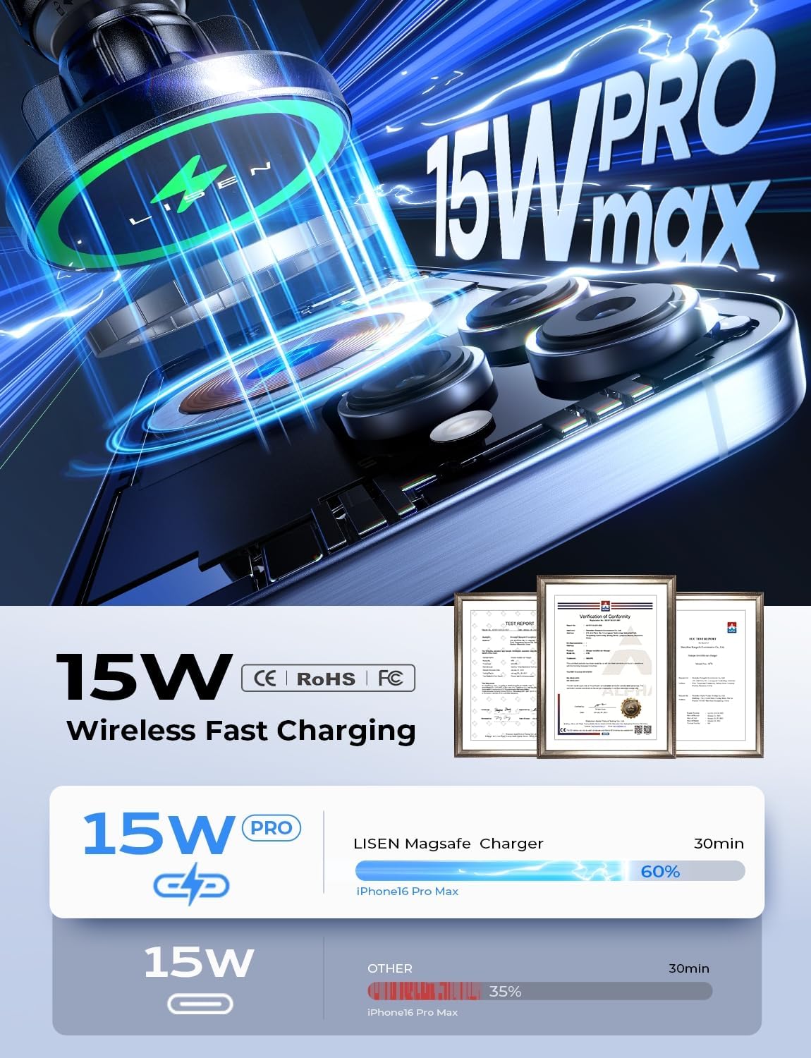 Thumbnail 3 de LISEN MagSafe Car Mount Charger 15W