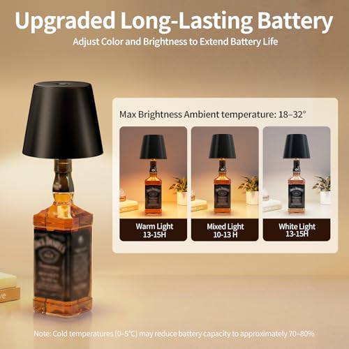 Detalle de UPXNBOR Lampada per Bottiglia: lampada da tavolo senza fili in metallo con batteria high-capacity