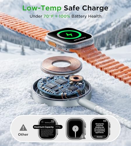 Thumbnail 6 de Xiwxi Travel Essentials: 3-in-1 Magnetic Travel Charger for Apple Watch, iPhone, and USB-C Devices