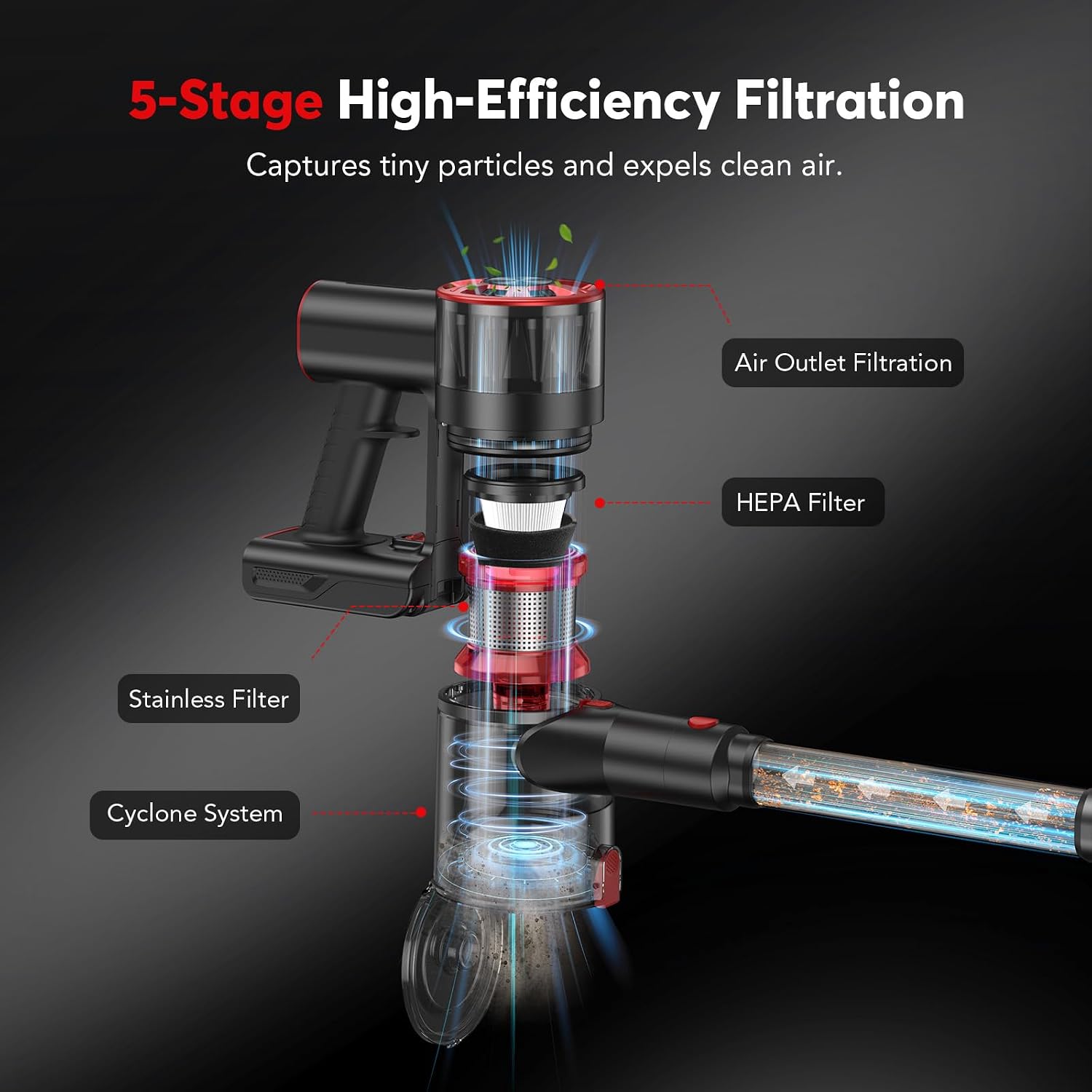 Thumbnail 2 de Cordless stick vacuum with 0.5 L dust cup