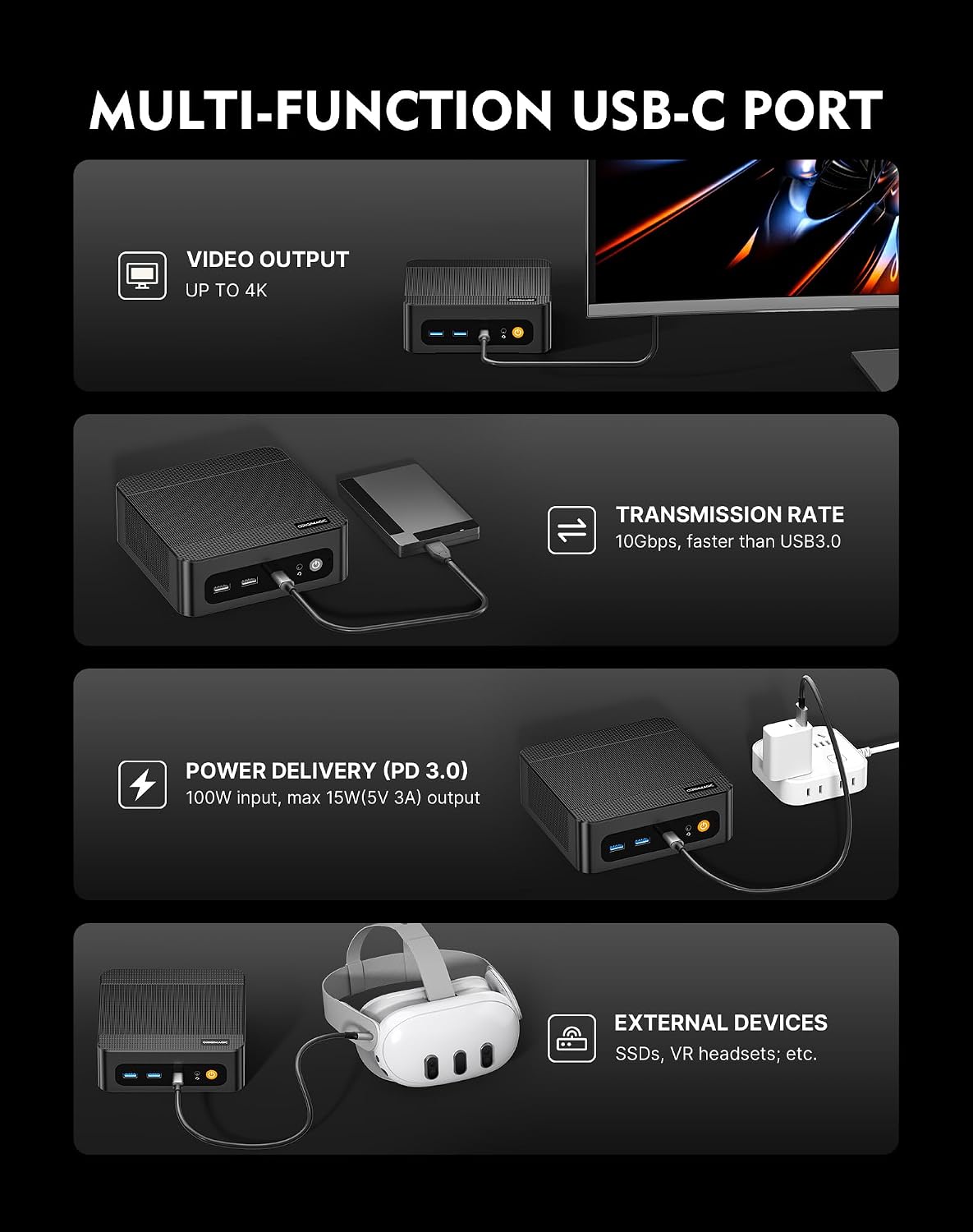 Thumbnail 6 de ORIGIMAGIC N4 Neo mini-PC med Ryzen 7 6800H, 24 GB RAM och 512 GB SSD