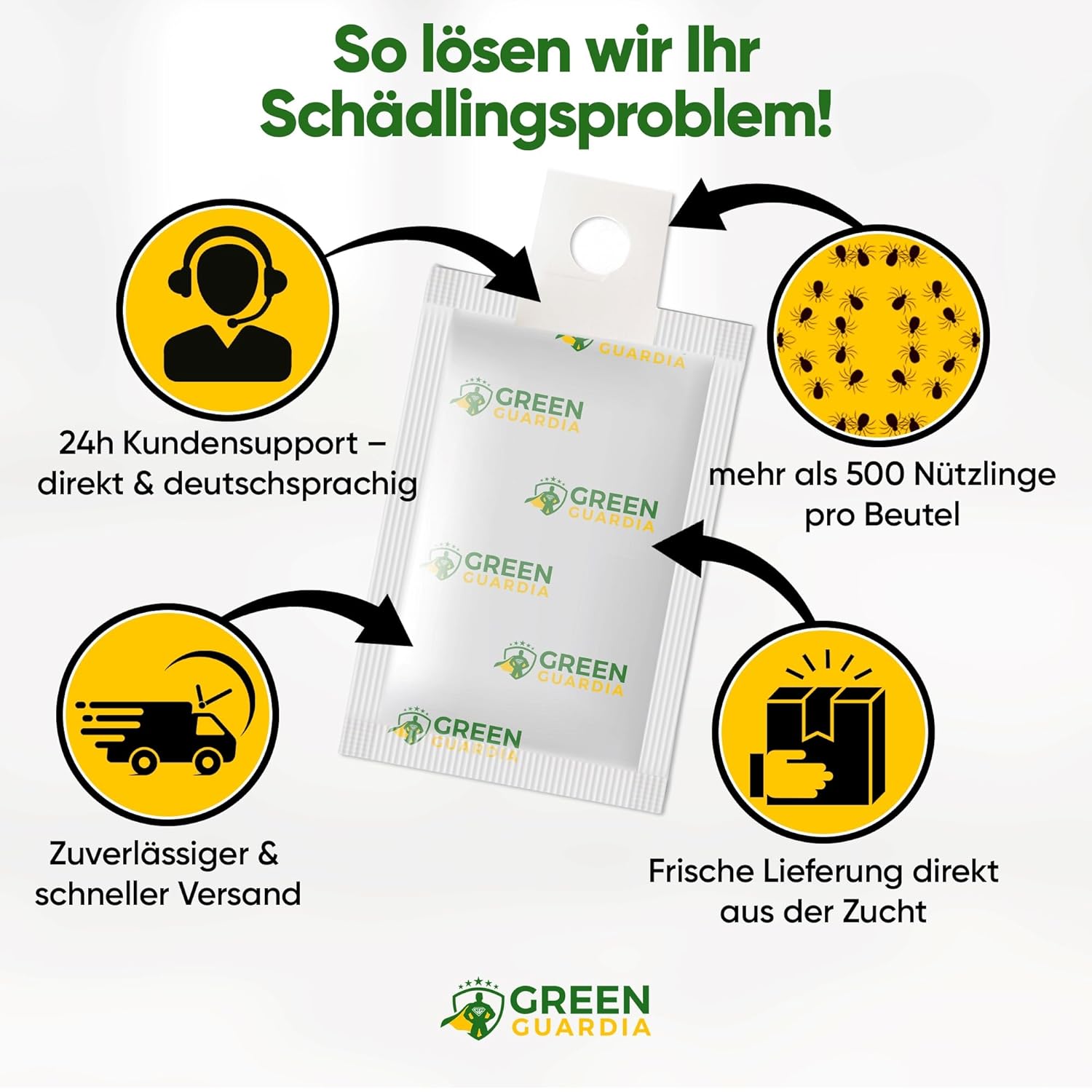 Thumbnail 5 de GREEN GUARDIA Thrips-Biokontrolle 3 Tüten