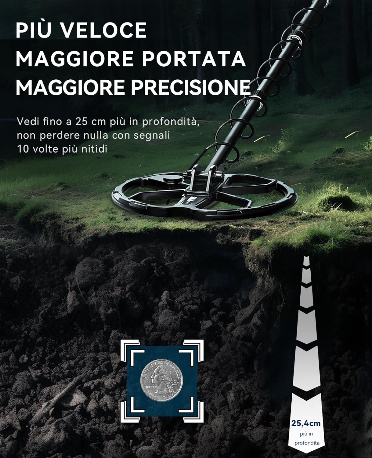 Detalle 2 de SUNPOW OTMD15 Metal Detector 2500 mAh