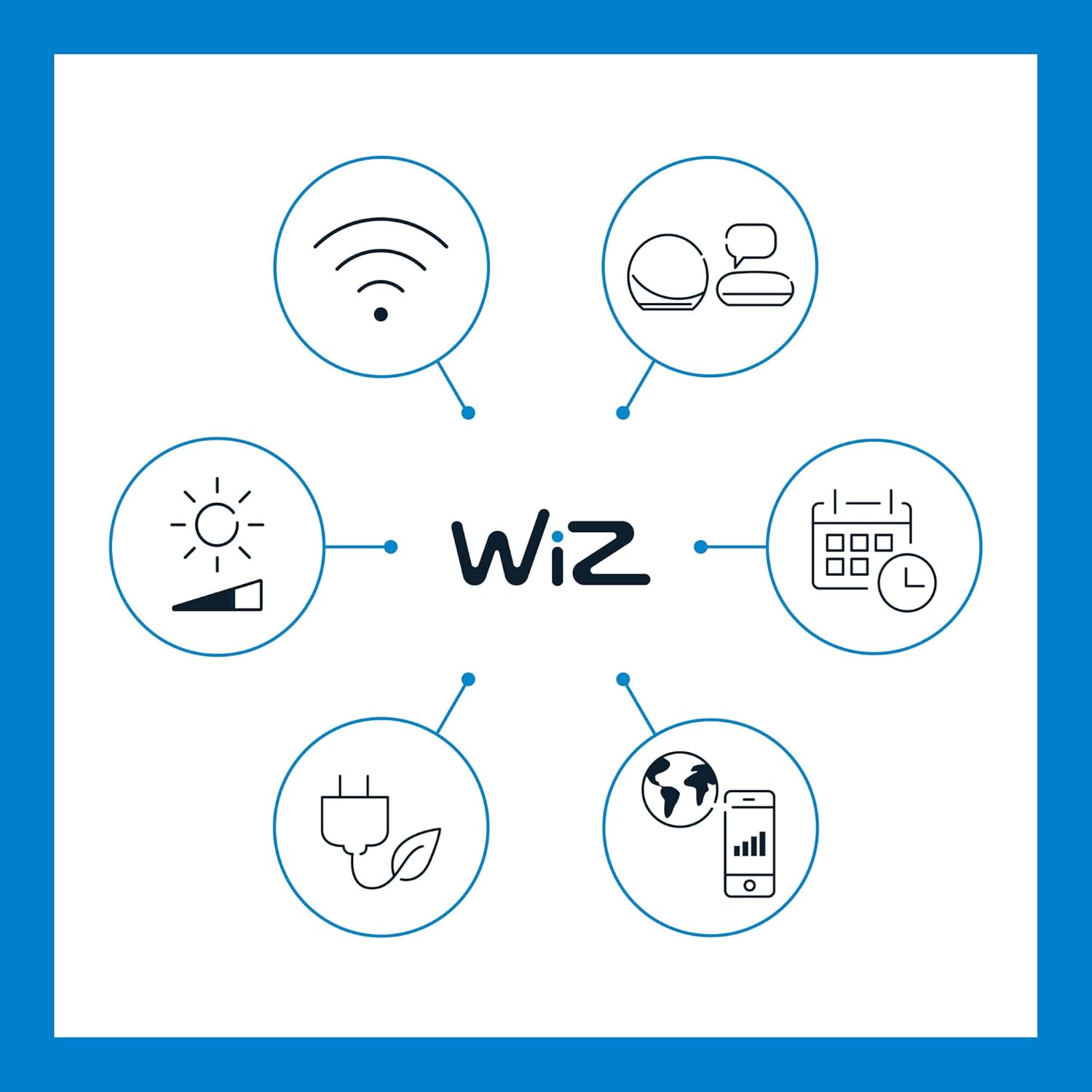 Detalle de WiZ Plafón Supremo 32W Negro con Wi-Fi, Alexa y Google 🌓