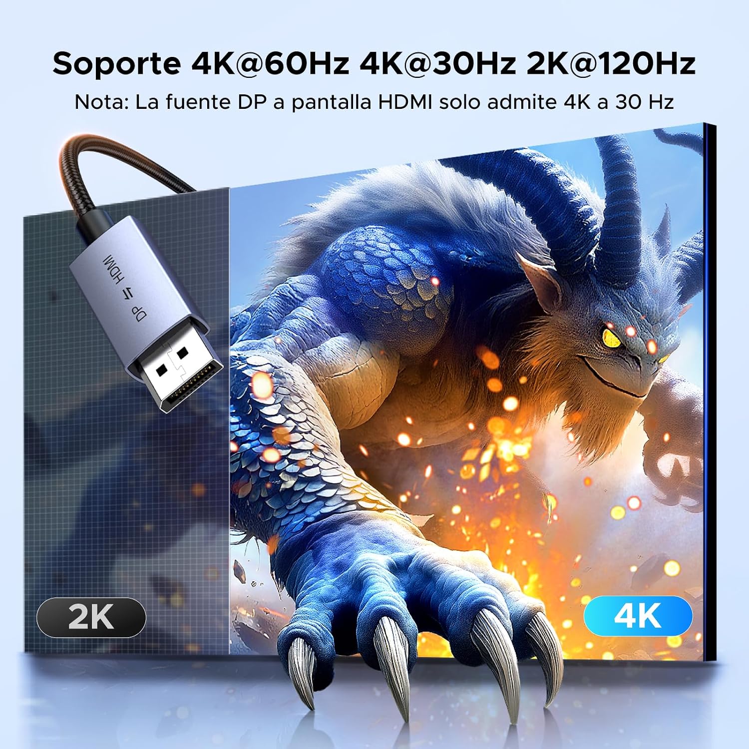 Detalle de UGREEN 2M Adaptador HDMI-DisplayPort 4K 60Hz Bidireccional 🔁