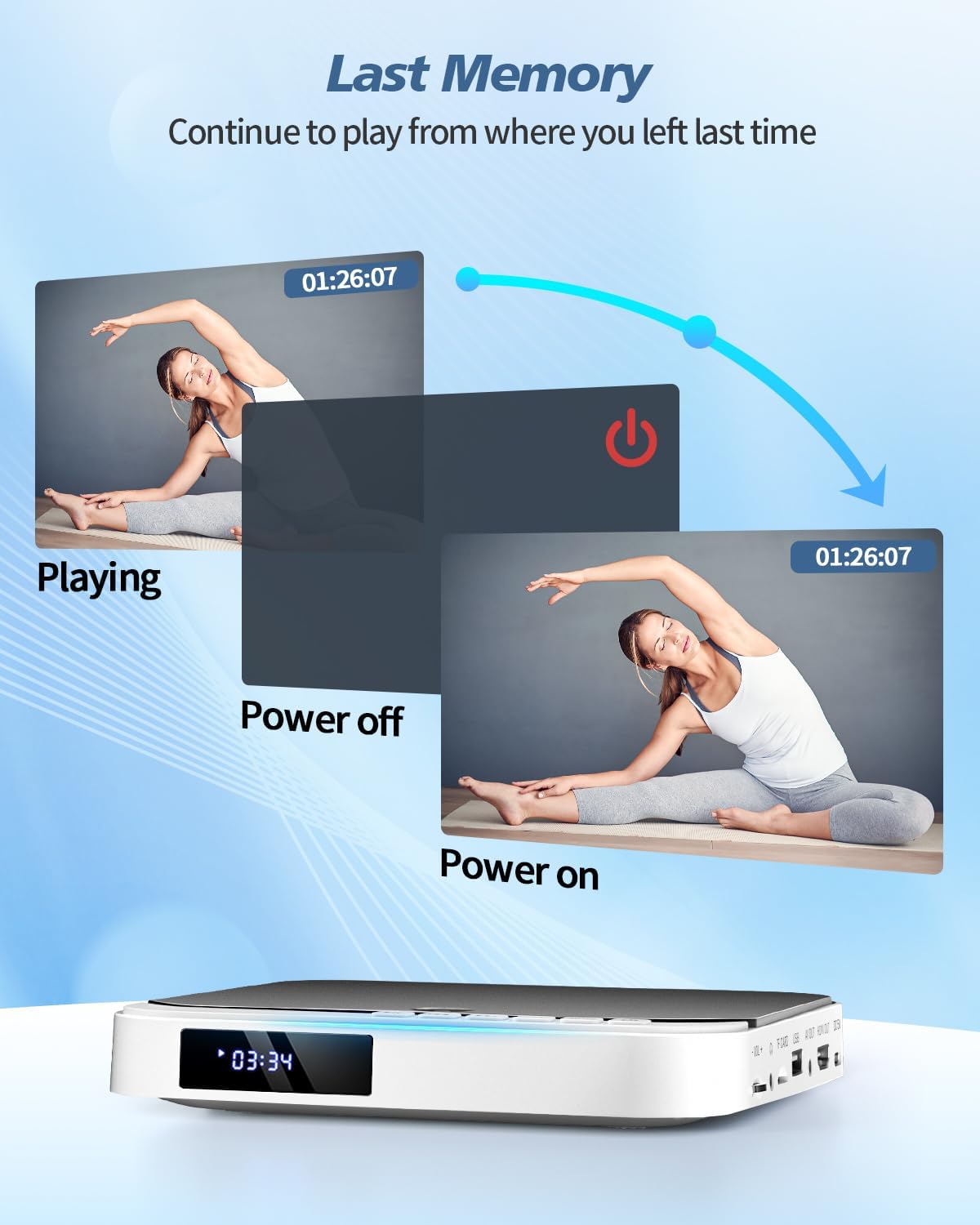 Detalle de DESOBRY HDMI DVD Player: All-Region, 1080P Mini with HDMI/AV Output
