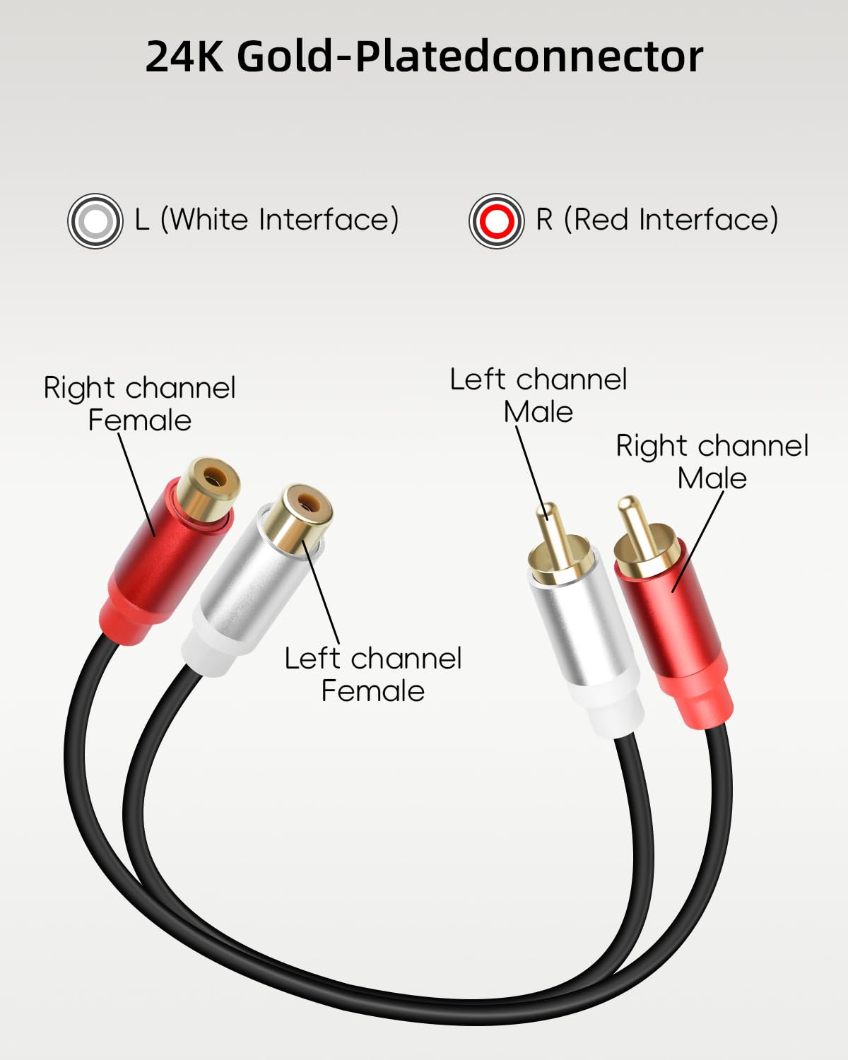 Thumbnail 2 de RIIEYOCA Phono to Phono RCA Cable 0.3m (2 Pack) – 2RCA Male to 2RCA Female