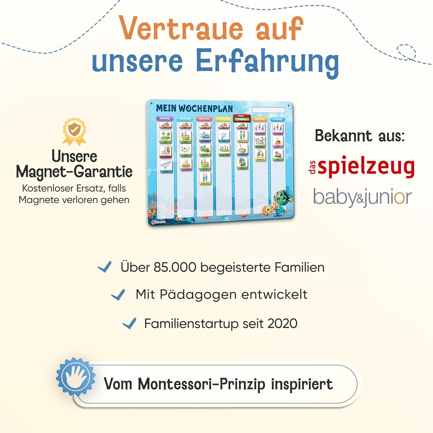 Detalle 2 de LIKARTO Wochenplaner Kinder – Montessori Aufgabenplaner & Magnettafel, blau