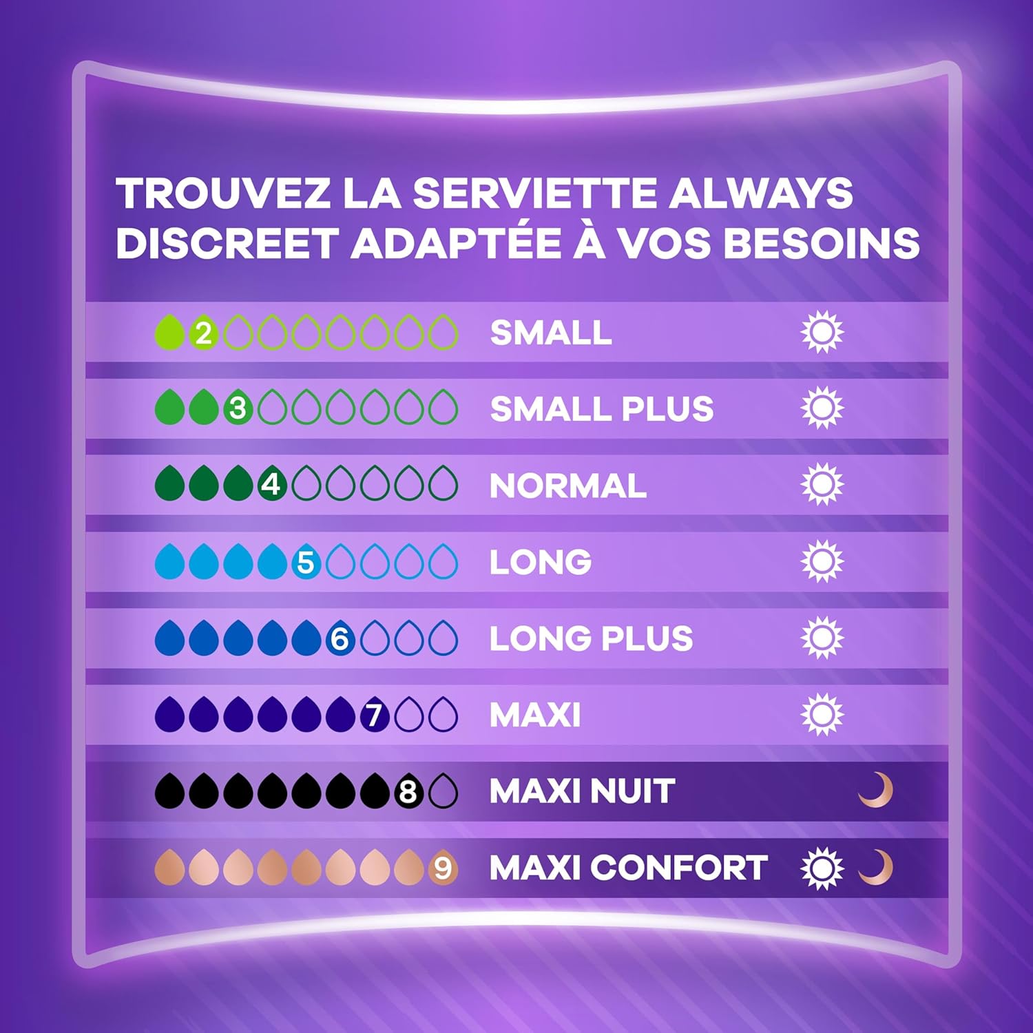 Thumbnail 4 de Always Discreet Serviettes Pour Fuites Urinaires Femmes — Maxi Protection, Absorption 7, 48 Serviettes