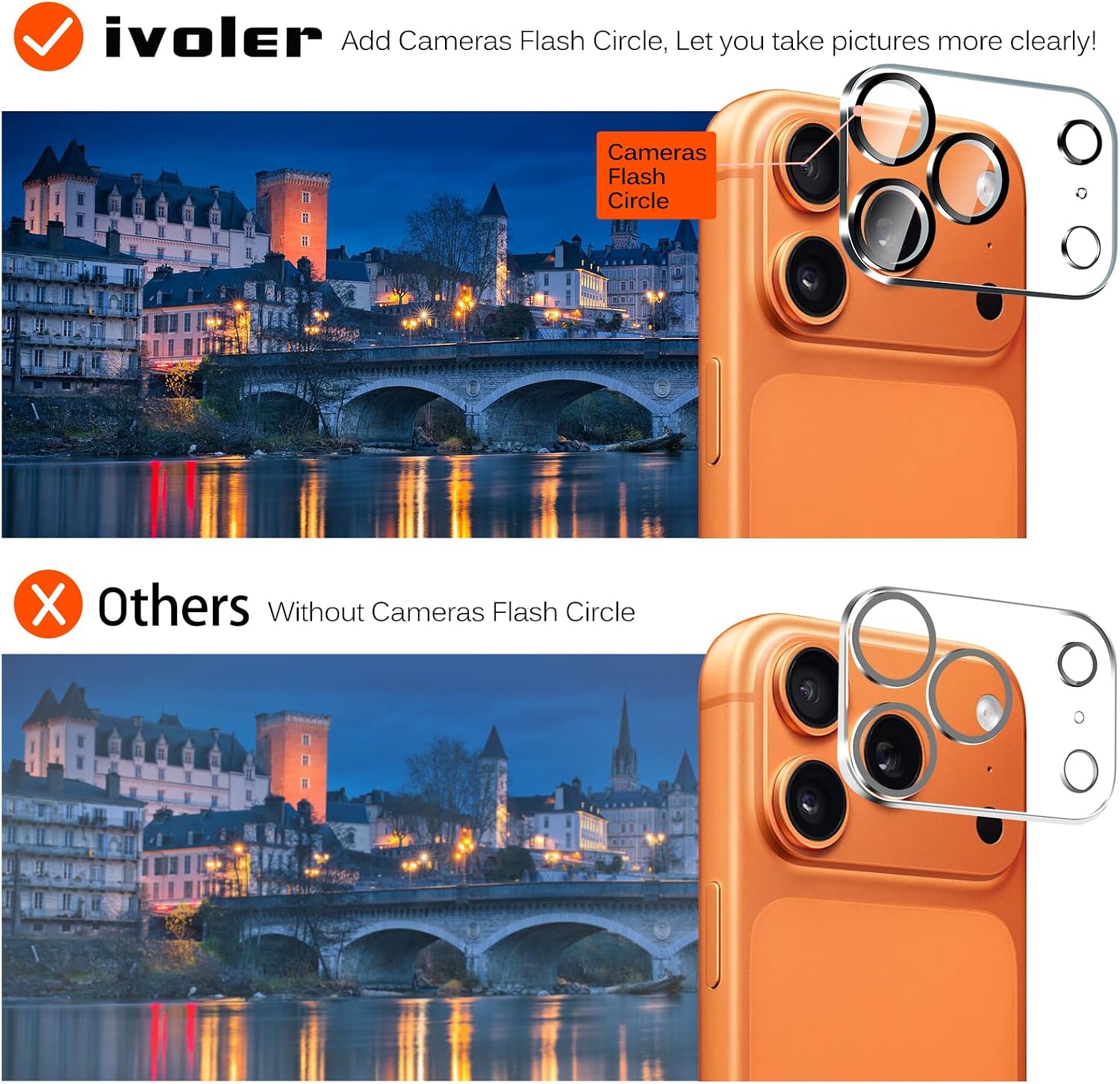 Thumbnail 6 de ivoler Alignment Aid Screen Protector Kit for iPhone 17 Pro (6.3-Inch) – 3 Screen Protectors and 3 Camera Lens Protectors