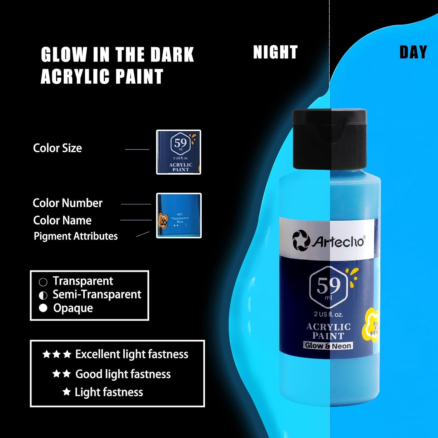 Detalle 2 de Artecho pinturas acrílicas fluorescentes 6×59 ml
