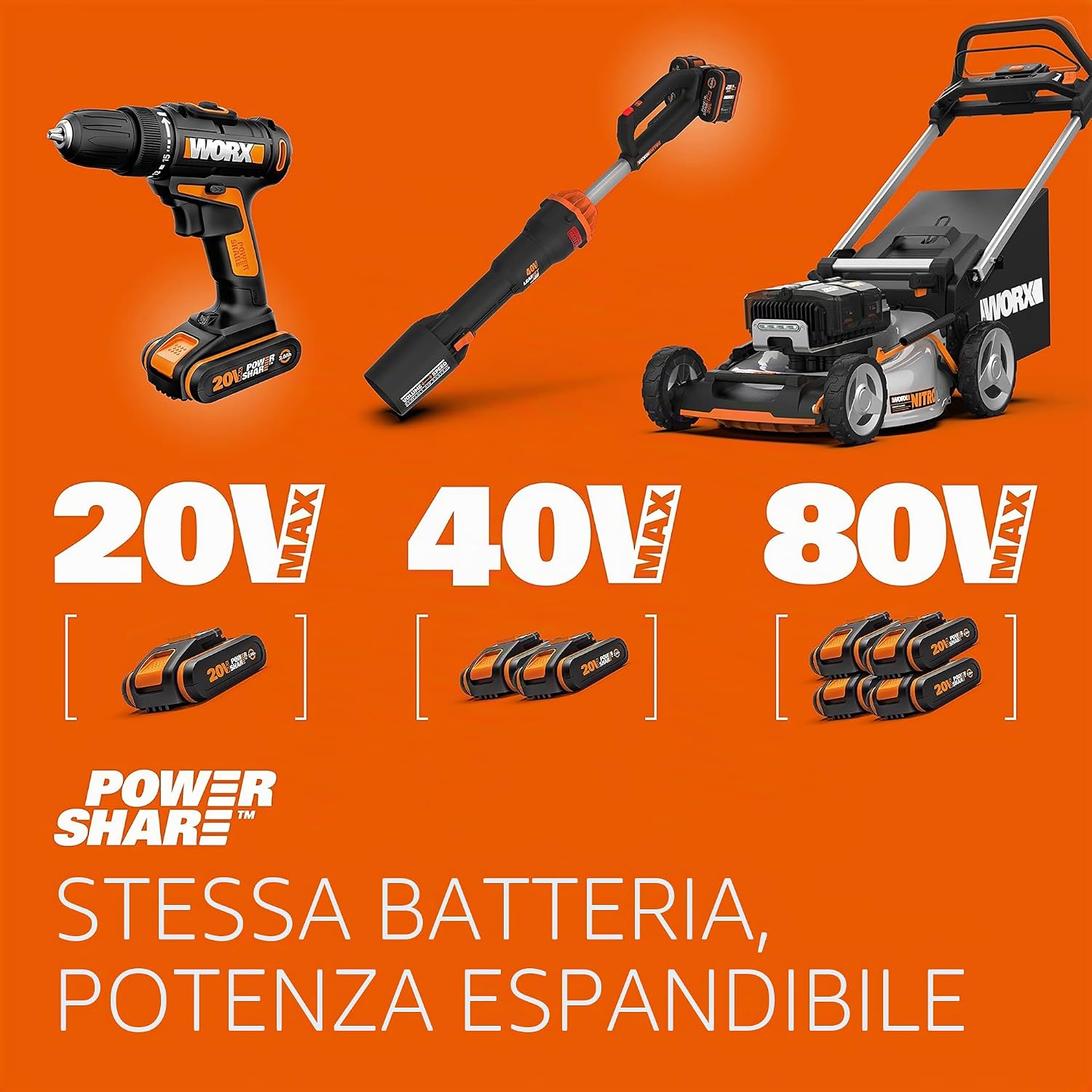 Thumbnail 6 de WORX 2 in 1 18V (20V MAX) Combo Set: tagliasiepi telescopico da 45 cm e motosega da 20 cm WG908E con PowerShare