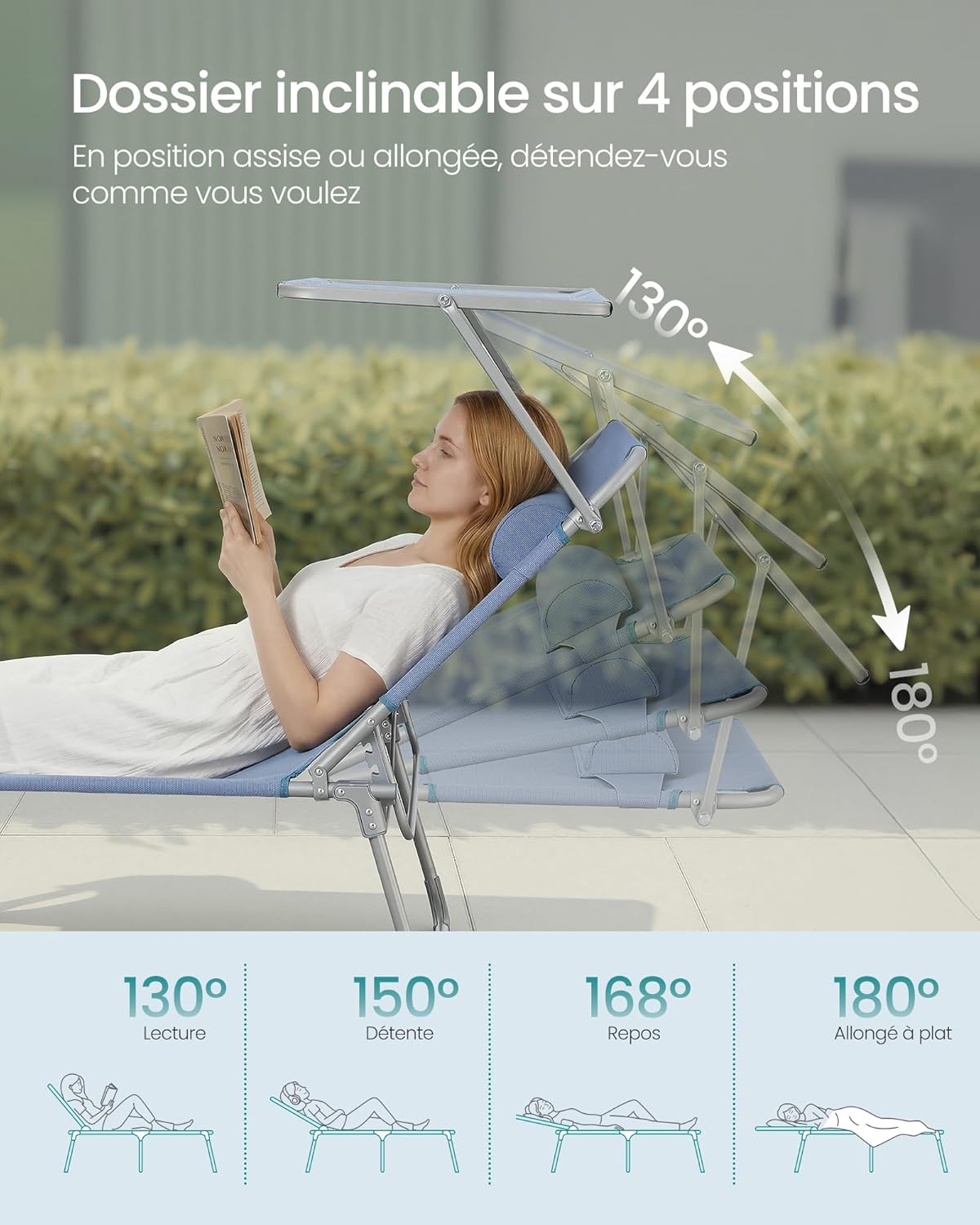 Detalle de SONGMICS Bain de Soleil Grand pliable bleu GCB022Q01 — transat inclinable avec pare-soleil