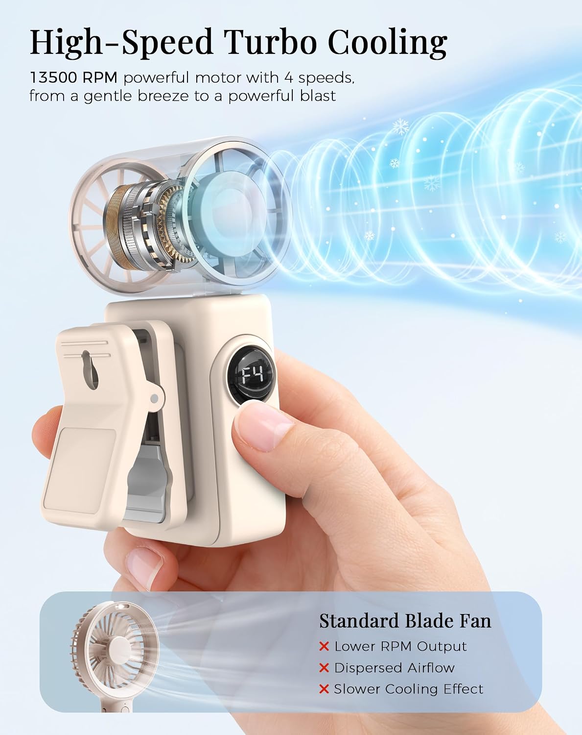 Detalle de Hotsales Clip-On Portable Fan (13500 RPM) Rechargeable Mini Fan with LED Display, 360° Rotating Detachable Clip