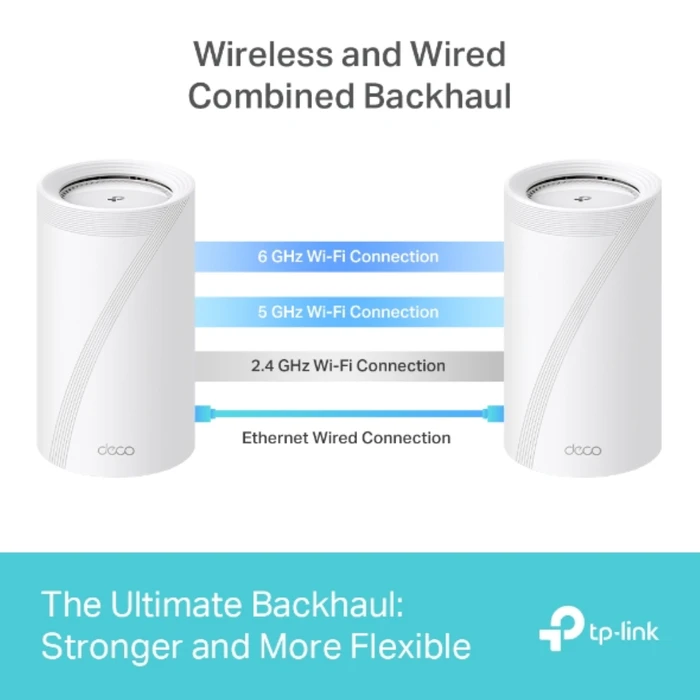 Thumbnail 5 de TP-Link Deco BE85 3er-Pack – Mesh-WLAN mit Wi‑Fi 7 für mehr Abdeckung auf mehreren Etagen