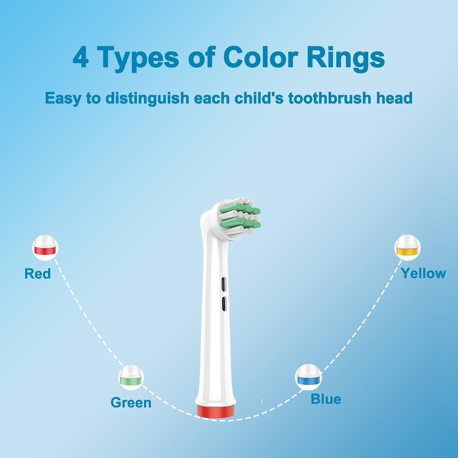Detalle de OddeKey Testine per Oral B Bambini: 8 testine ricambio compatibili con Oral-B Pro Kids/Pro Junior – setole morbide, 3–12 anni