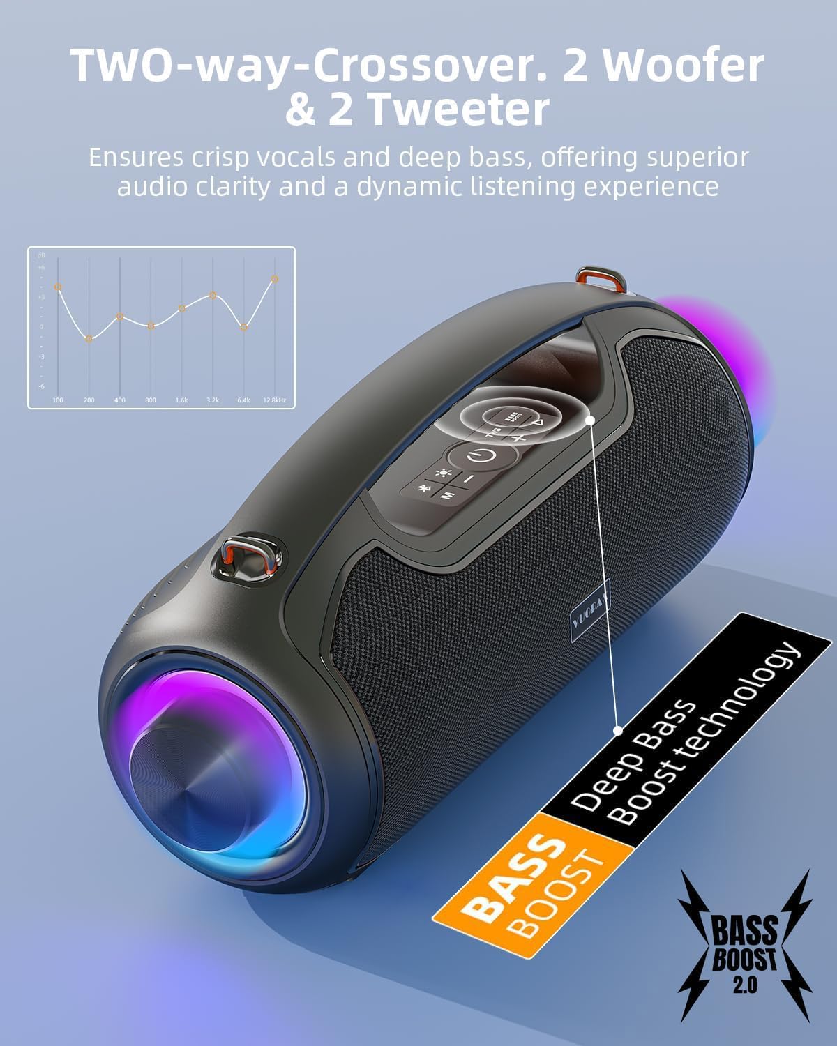 Thumbnail 2 de VUOPAX Bluetooth-Lautsprecher mit 200-W-Spitzenleistung, 2 Subwoofern, IP65 und 24h Akku – tragbare Musikbox mit TWS/TF/USB/AUX