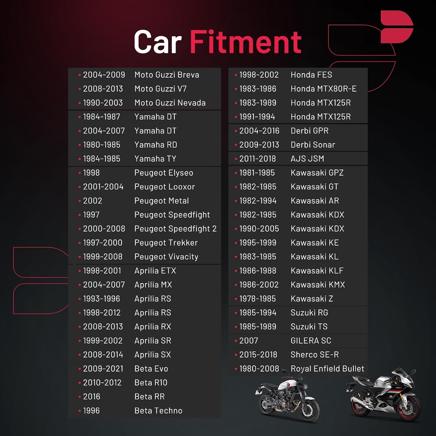 Detalle 2 de BDFHYK BR8ES Spark Plugs