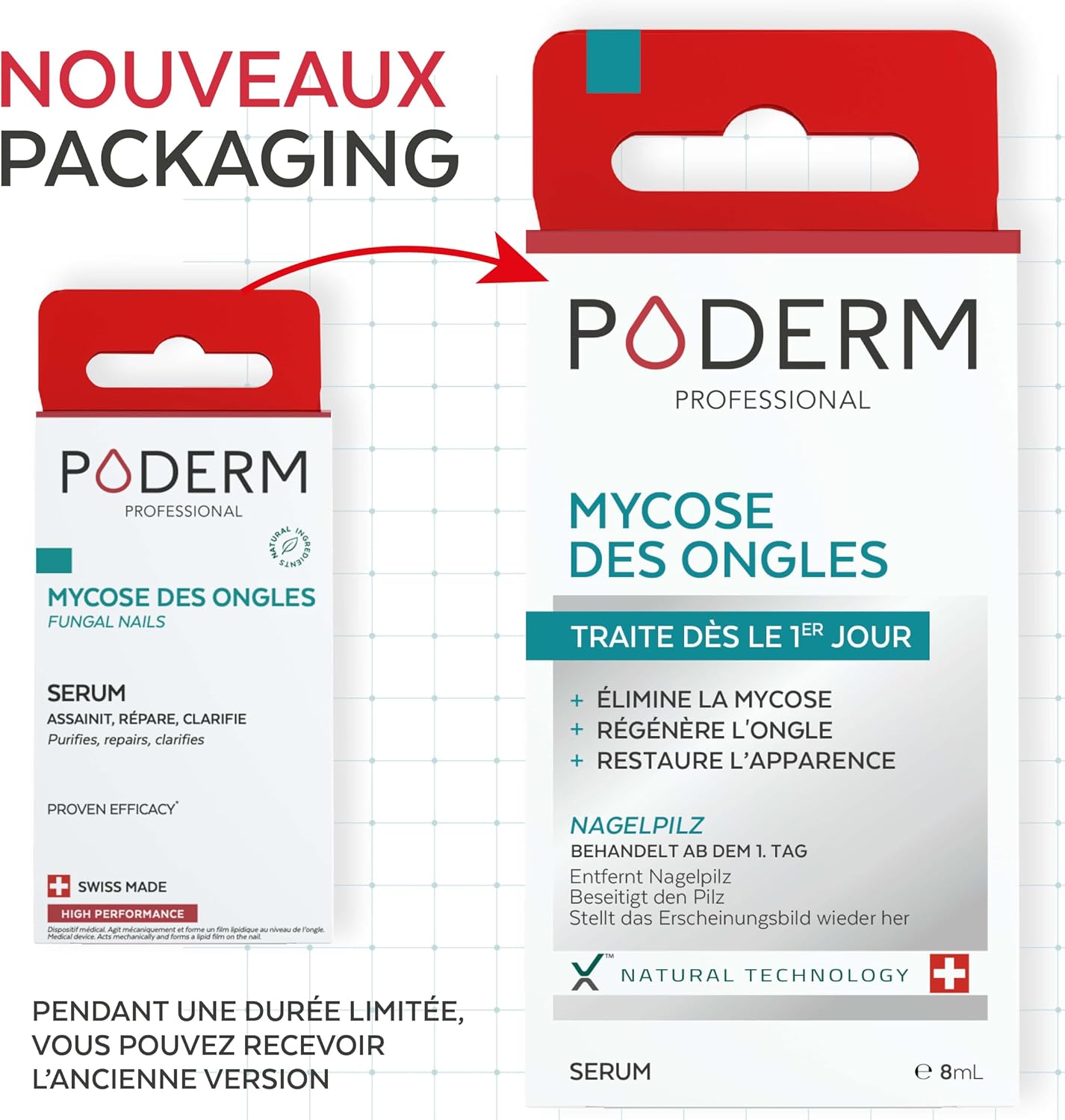 Thumbnail 6 de PODERM Mycose Ongle 2en1 – Soin antifongique et réparateur 2 en 1 pour pieds et mains, Swiss Made