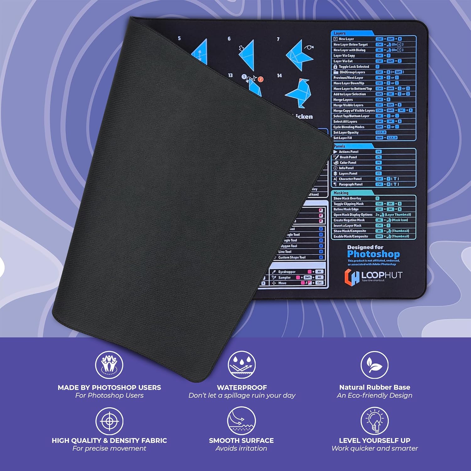 Thumbnail 2 de Loop Hut Shortcut Keys Mousepad 800x400mm 🖱️