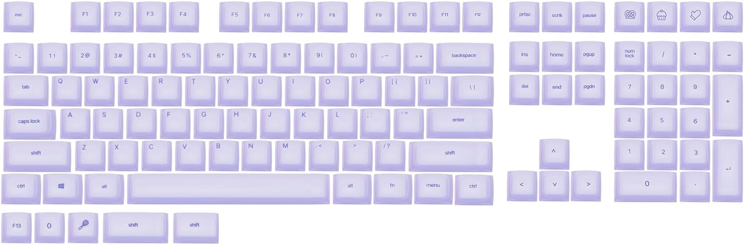 Detalle de EPOMAKER AegisSil silicone cherry profile keycaps 113 keys ⌨