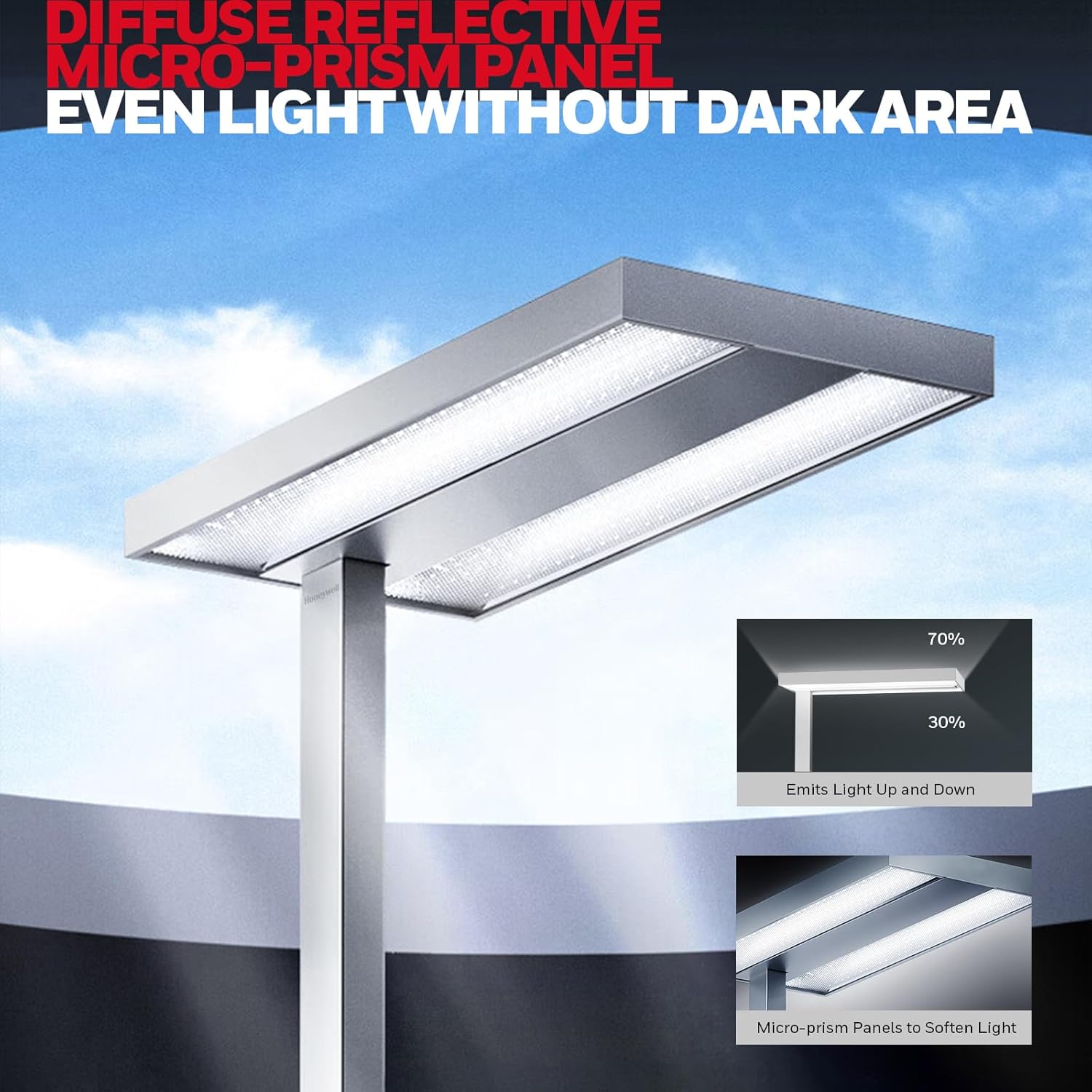 Detalle 2 de Honeywell LED Floor Lamp Modern - 02E Pro Sunturalux Eye Caring Standing Light