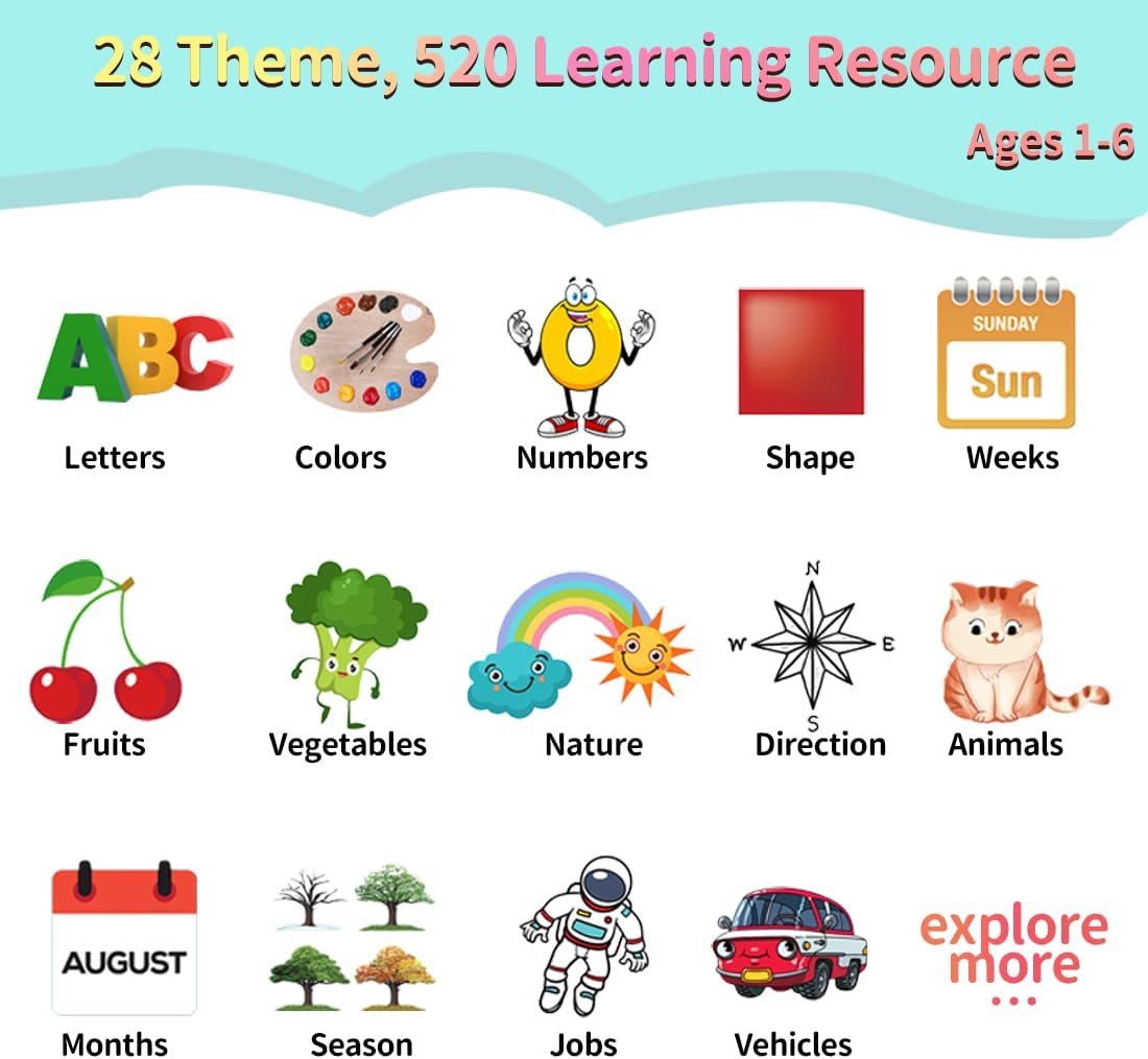 Thumbnail 2 de Eaever 520 Talking Flash Cards for Toddlers
