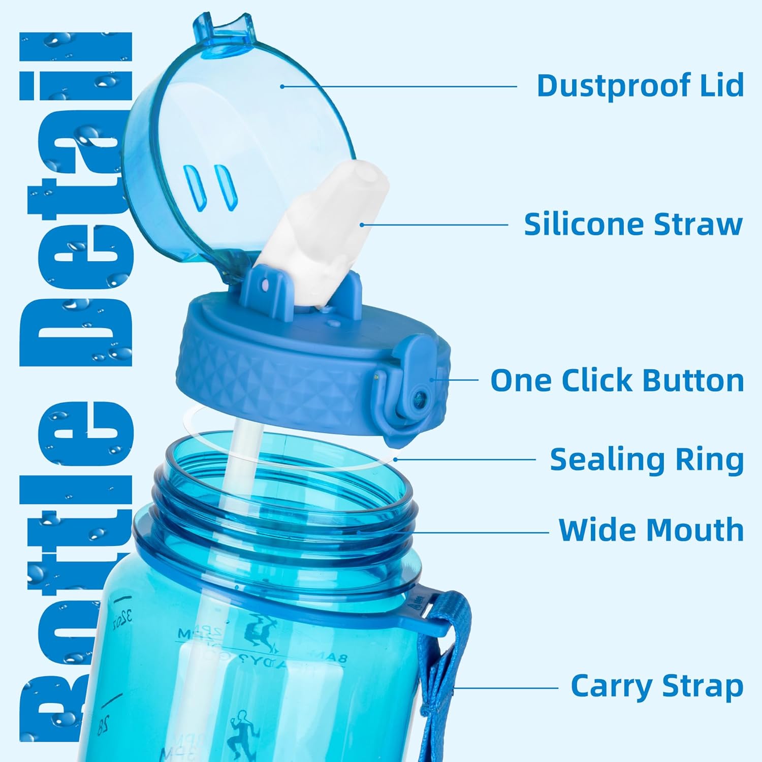 Thumbnail 1 de OLDLEY 1L Sports Water Bottle with Straw (Tritan, BPA-free, leakproof) – Blue