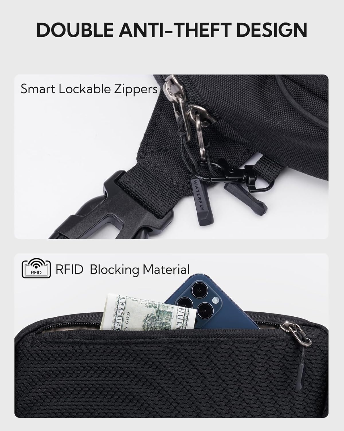 Detalle 2 de Waterfly Bum Bag 1.5L RFID waist pack