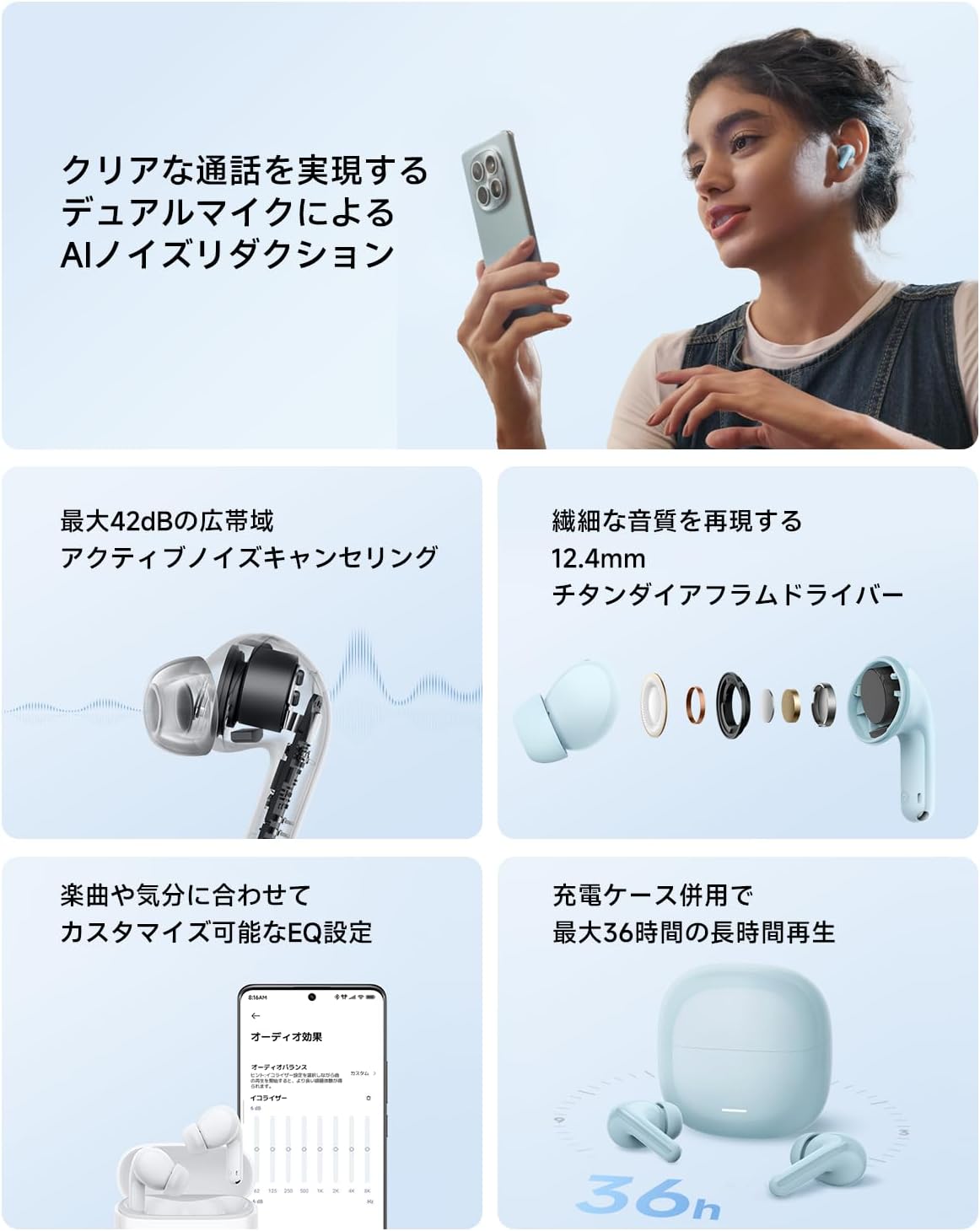 Detalle de Xiaomi REDMI Buds 8 Lite BHR08OMGL 完全ワイヤレスイヤホン、最大42dB ANC・12.4mmドライバー