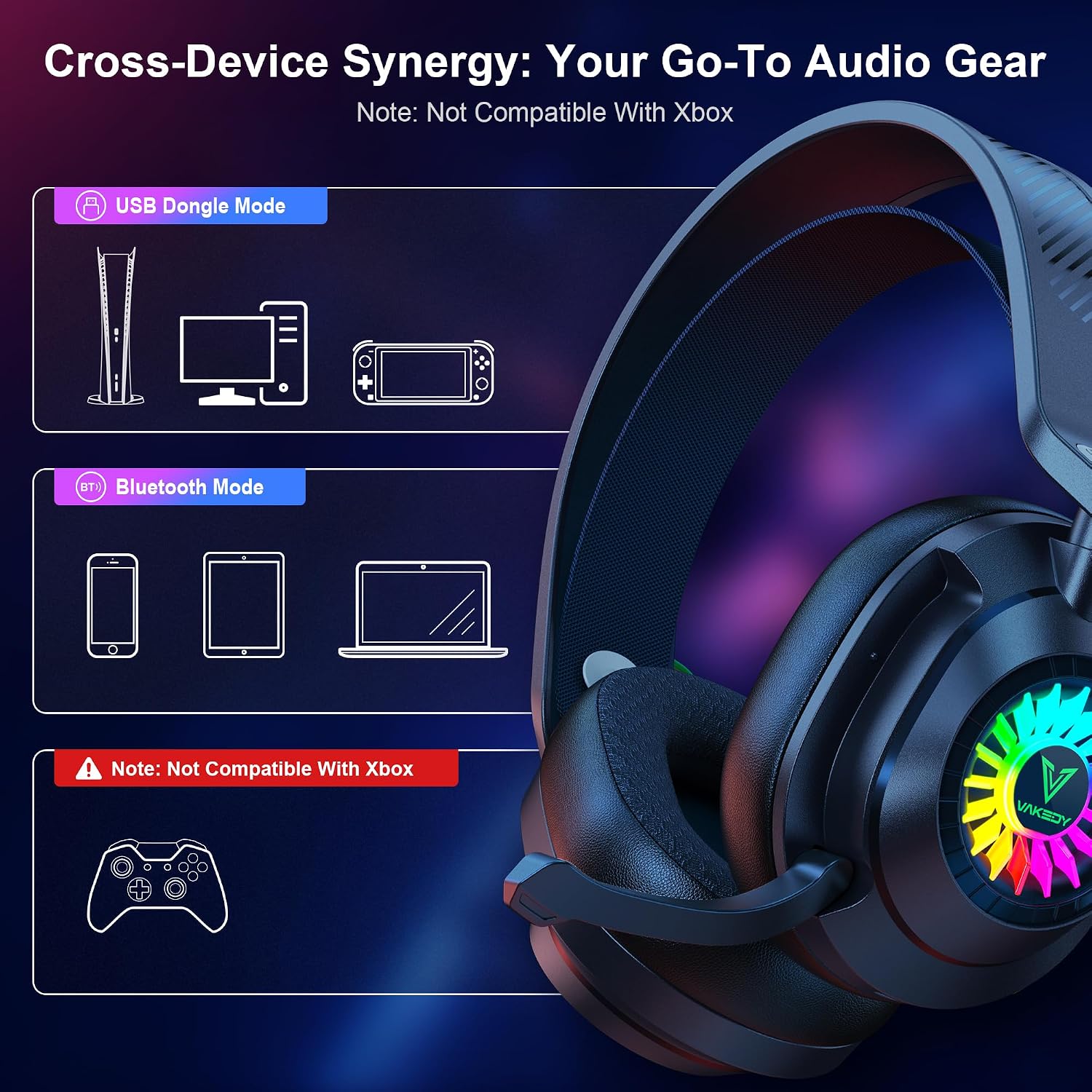 Detalle 2 de Vakedy HW10 Wireless Gaming Headset 50H