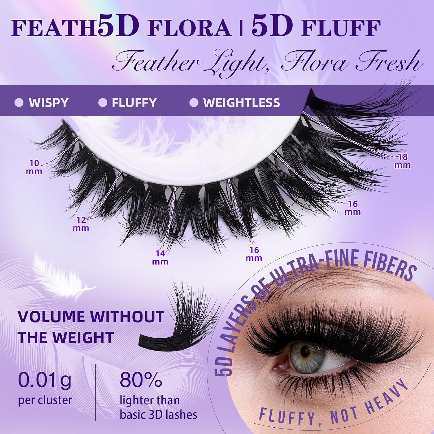 Thumbnail 2 de B&Q Fluffy Lash Clusters Kit Feath5D Flora Wispy Lashes – 144pcs, C Curl, 8-18 Mix