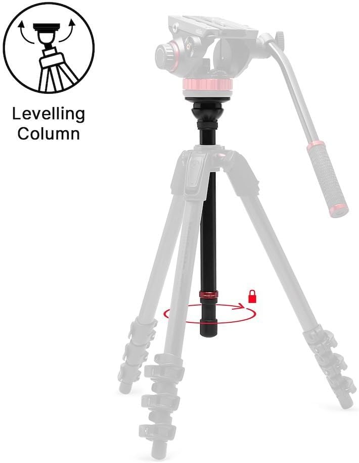 Thumbnail 1 de Manfrotto 055 Trépied Vidéo avec Rotule Fluide 502 – Fibre de Carbone, colonne à mise à niveau et verrouillages