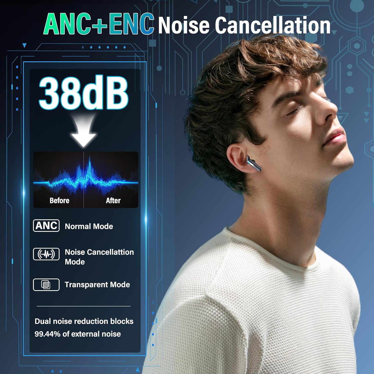 Thumbnail 2 de Z9 Pro Écouteurs Bluetooth 5.4 ANC 48h