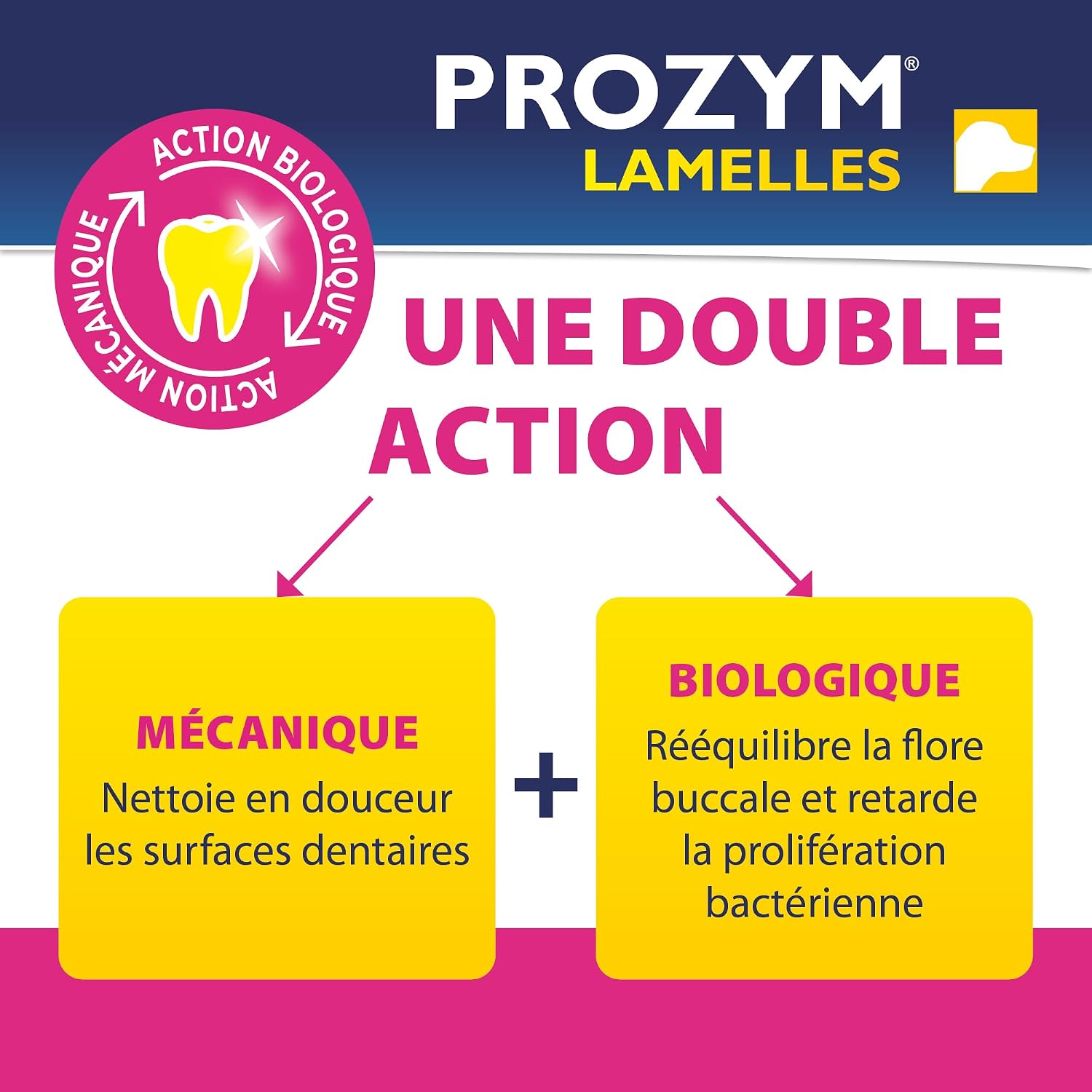 Detalle de Prozym 15 Lamelles – Soin dentaire à mâcher pour chiens (S)
