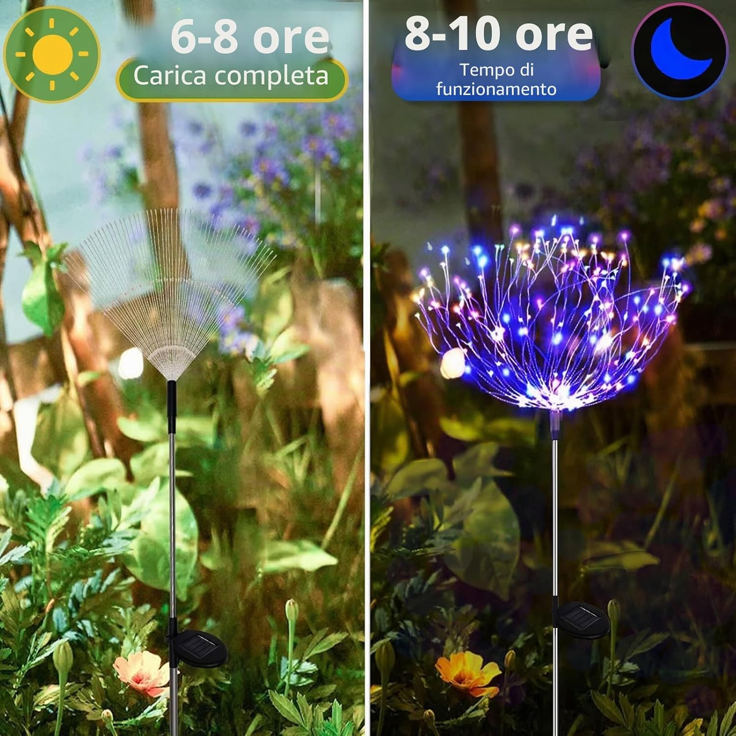 Detalle de Joycome Luci Solari 2 Pezzi Lampioni da Giardino Esterno con 120 LED – IP65, 8 Modalità e Memoria