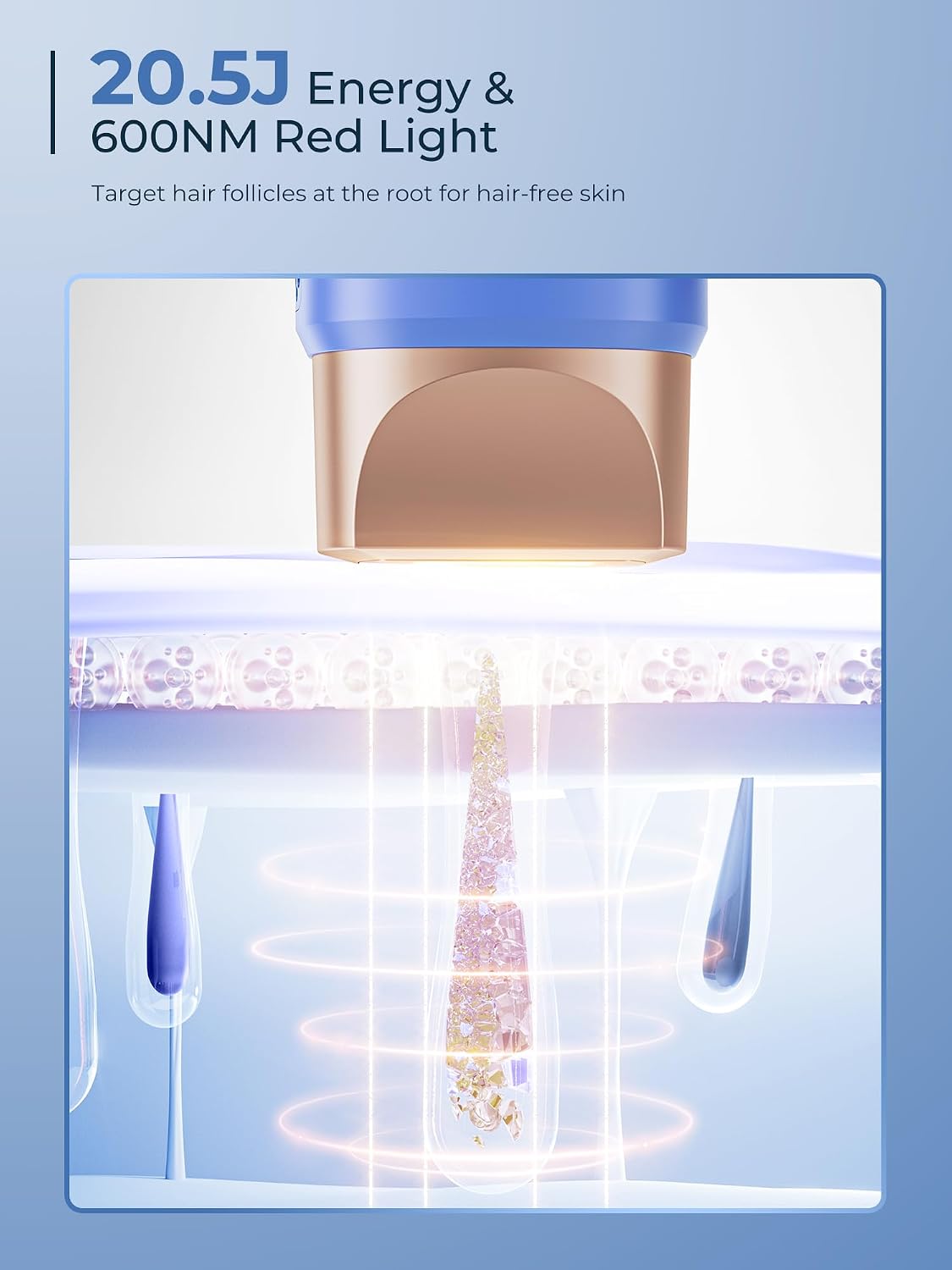 Detalle 2 de Finequin FZ-608G IPL Hair Removal Device with 41°F Cooling and 9 Intensity Levels
