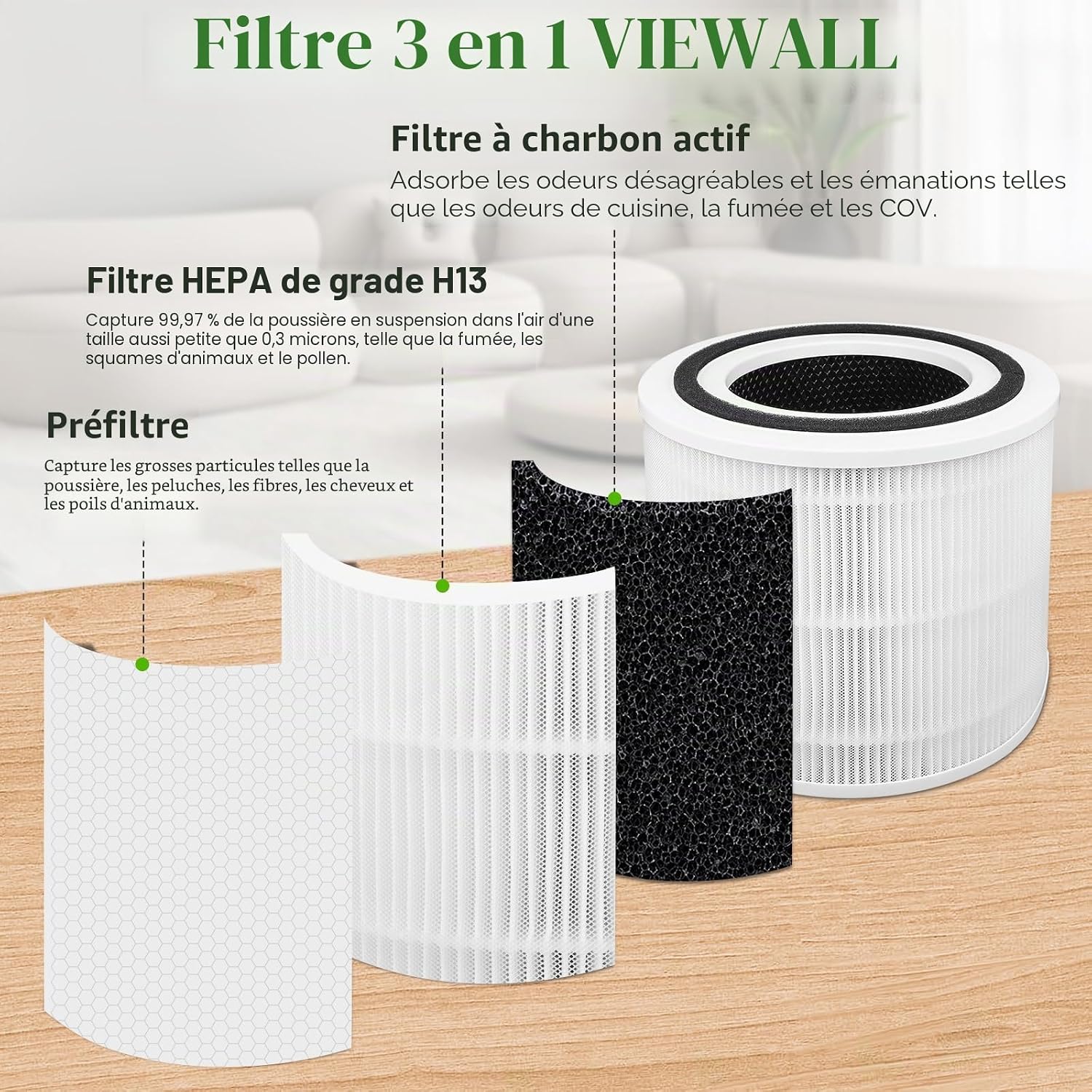 Thumbnail 2 de Filtre 3 en 1 Core 300-RF pour Levoit Core 300 / 300S – Lot de 2 par VIEWALL