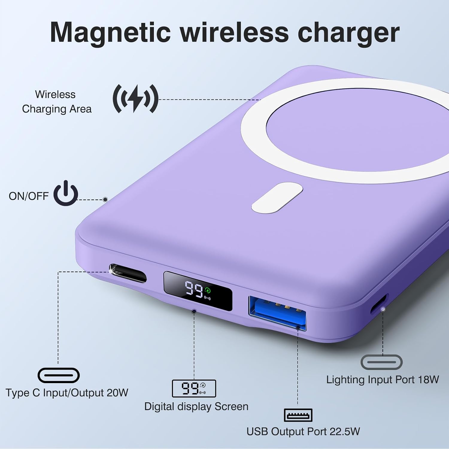 Detalle de AOGUERBE Magnetic Wireless Power Bank 10000mAh for MagSafe iPhone 12–17 Series