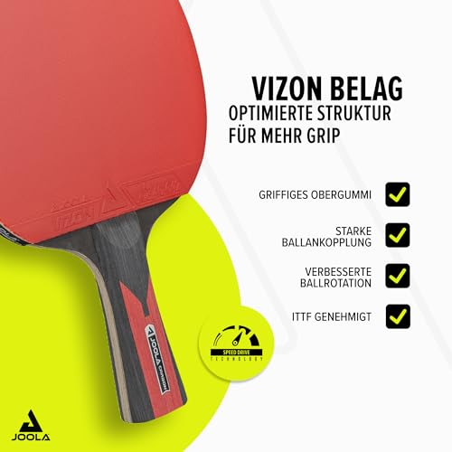 Thumbnail 3 de JOOLA Carbon Duo 2, set 6 piezas 🎾