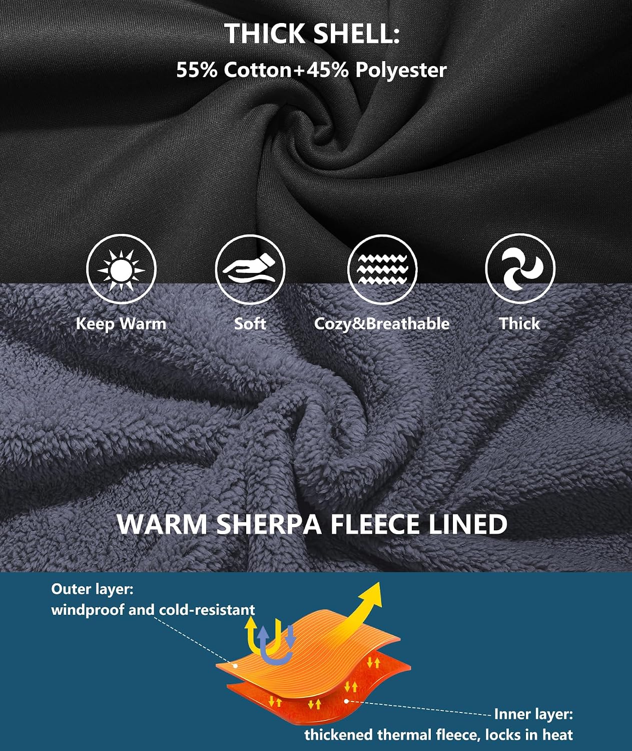 Detalle 2 de GEEK LIGHTING Men's Fleece-Lined Zip-Up Hoodie