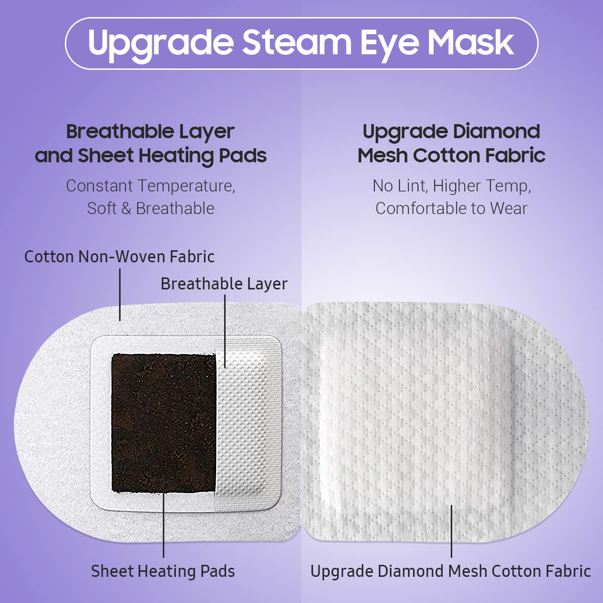 Detalle 2 de BeHoomi Lavender-20 Steam Eye Masks, Self-Heating Disposable 20-Pack