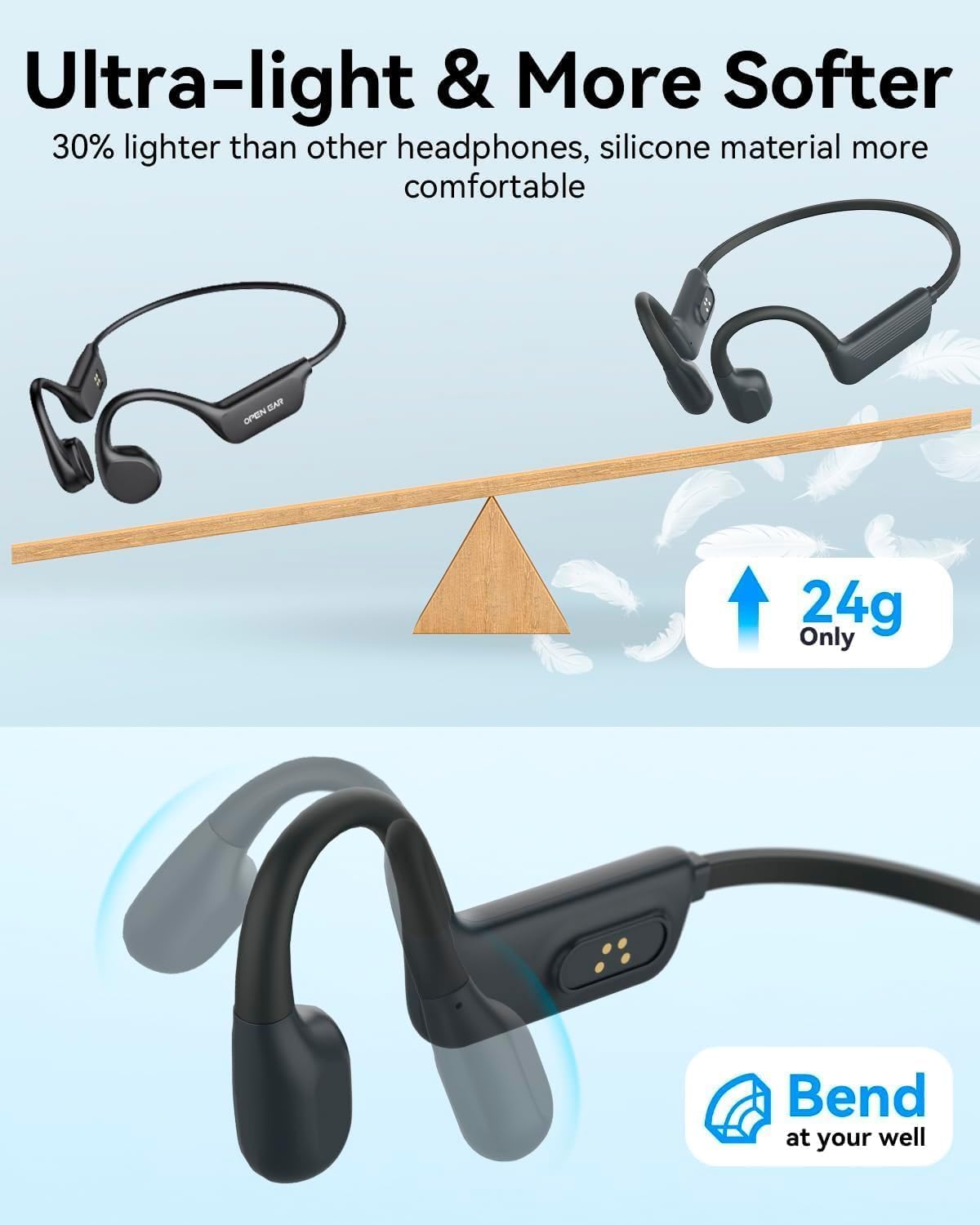Thumbnail 4 de Monodeal Swimming Headphone 32GB