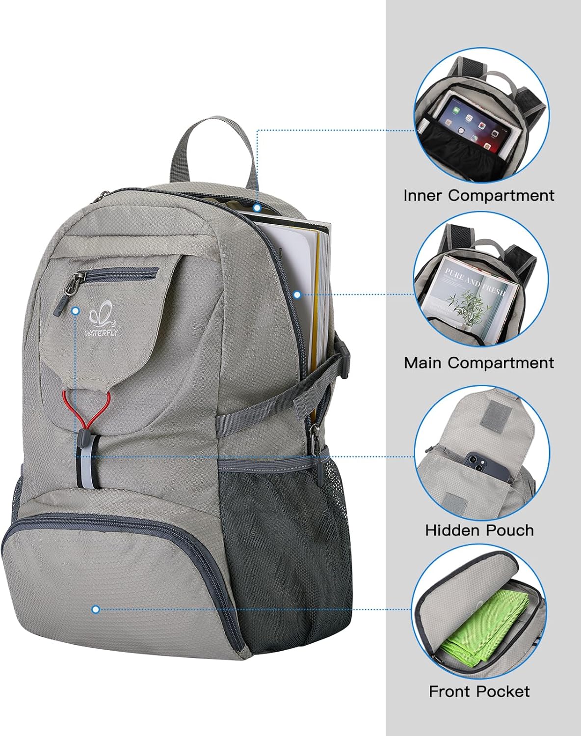 Thumbnail 4 de WATERFLY Ultraleicht Faltbar 20L Rucksack