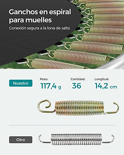 Detalle de SONGMICS Cama Elástica redonda 183 cm STR061P01V1: seguridad, espacio y durabilidad para niños