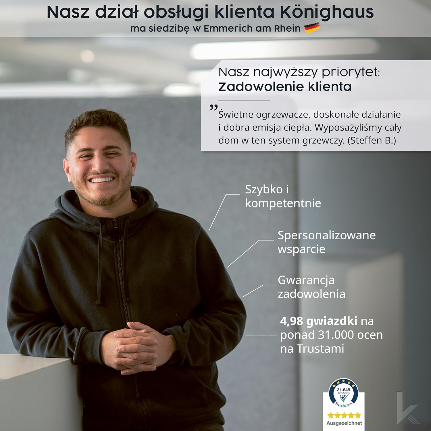 Detalle de Könighaus M-450 sufitowy grzejnik na podczerwień 450 W, 5–12 m²