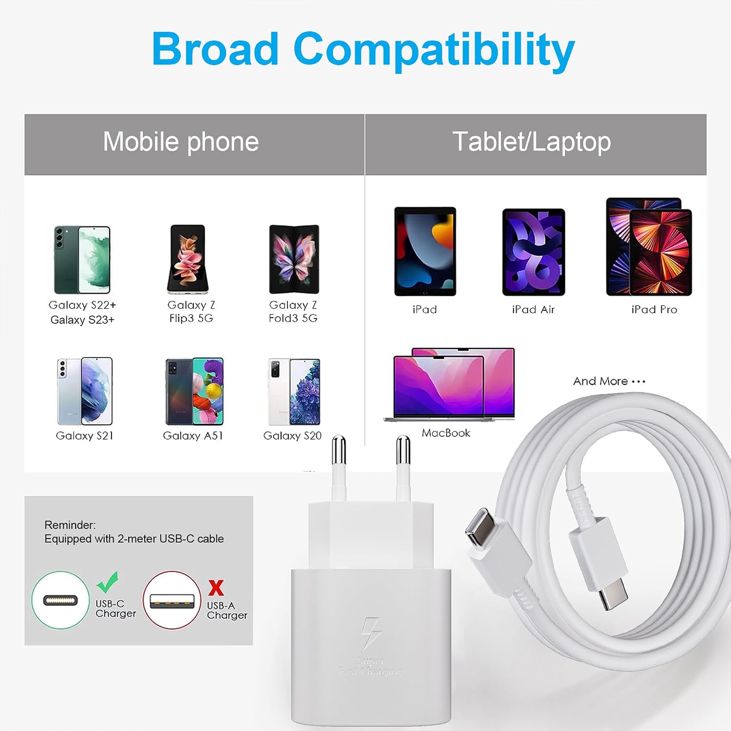 Detalle de JupptElectronics EP-TA800CX USB-C-laders van 25 W met kabels van 1,5 m, 2 stuks